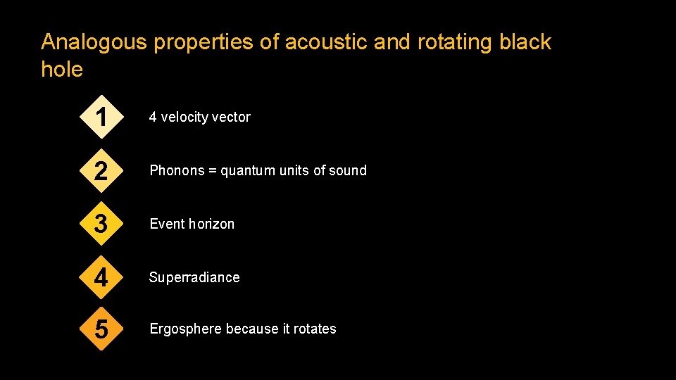 Analogous properties of acoustic and rotating black hole 1 4 velocity vector 2 Phonons