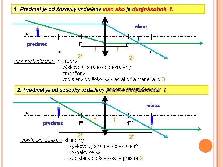 1. Predmet je od šošovky vzdialený viac ako je dvojnásobok f. obraz o predmet