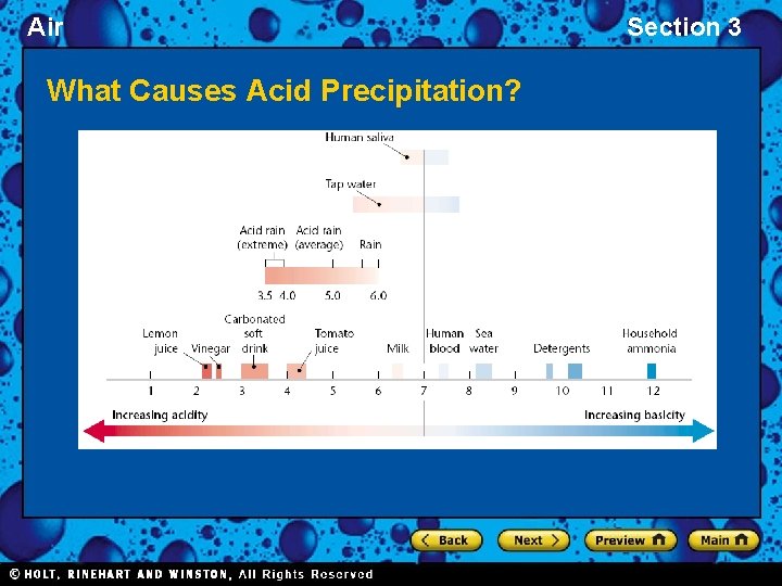 Air What Causes Acid Precipitation? Section 3 