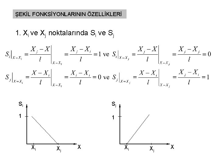 ŞEKİL FONKSİYONLARININ ÖZELLİKLERİ 1. Xi ve Xj noktalarında Si ve Sj Si Sj 1