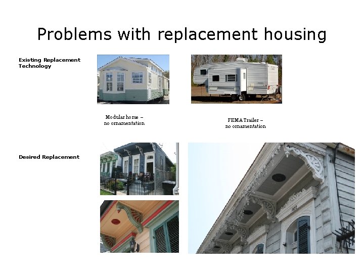 Problems with replacement housing Existing Replacement Technology Modular home – no ornamentation Desired Replacement