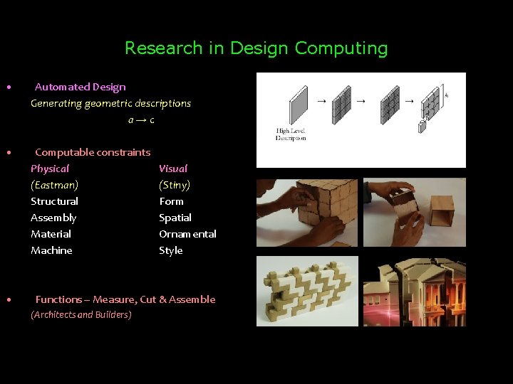 Research in Design Computing • Automated Design Generating geometric descriptions a→c • Computable constraints