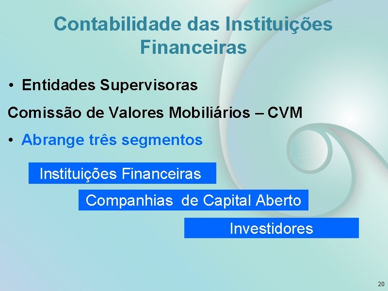 Contabilidade das Instituições Financeiras • Entidades Supervisoras Comissão de Valores Mobiliários – CVM •