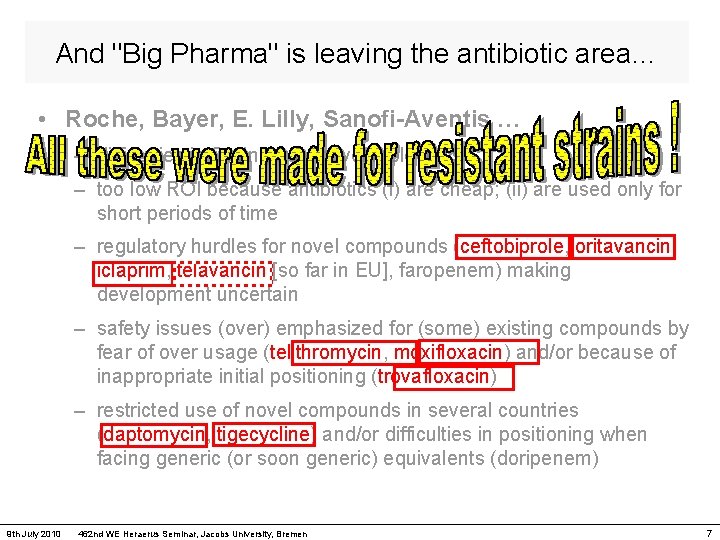 And "Big Pharma" is leaving the antibiotic area… • Roche, Bayer, E. Lilly, Sanofi-Aventis