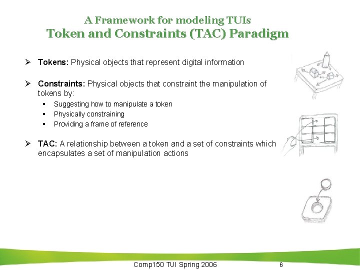 A Framework for modeling TUIs Token and Constraints (TAC) Paradigm Ø Tokens: Physical objects A Framework for modeling TUIs Token and Constraints (TAC) Paradigm Ø Tokens: Physical objects