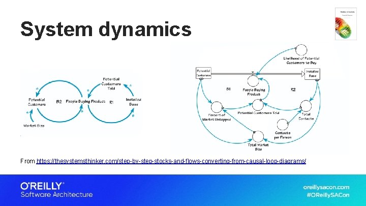 System dynamics From https: //thesystemsthinker. com/step-by-step-stocks-and-flows-converting-from-causal-loop-diagrams/ 