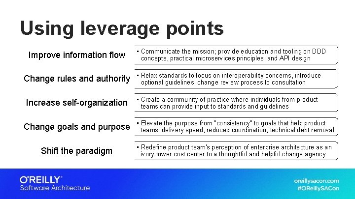 Using leverage points Improve information flow • Communicate the mission; provide education and tooling