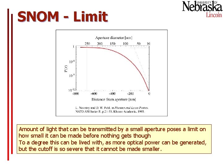 SNOM - Limit Amount of light that can be transmitted by a small aperture