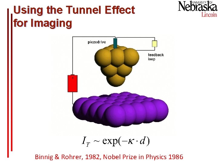 Using the Tunnel Effect for Imaging Binnig & Rohrer, 1982, Nobel Prize in Physics
