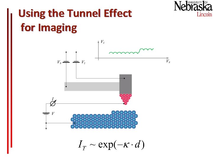 Using the Tunnel Effect for Imaging piezo-céramique pm = 0. 00001 mm pointe échantillon