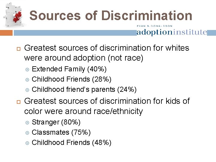 Sources of Discrimination Greatest sources of discrimination for whites were around adoption (not race)