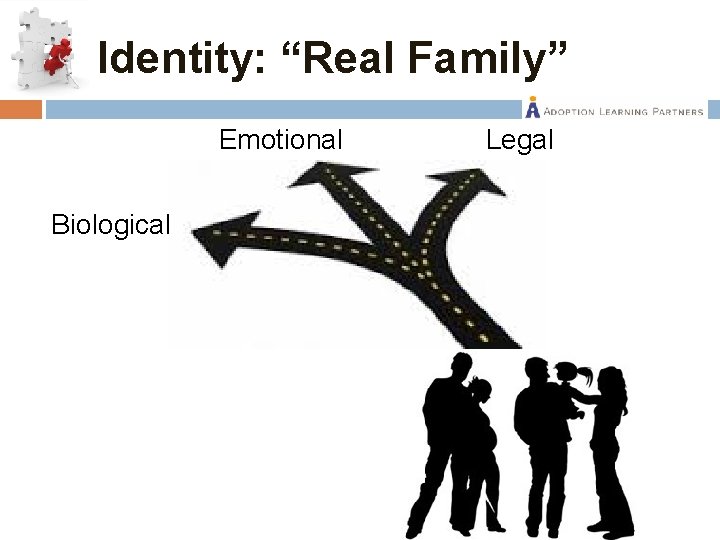 Identity: “Real Family” Emotional Biological Legal 