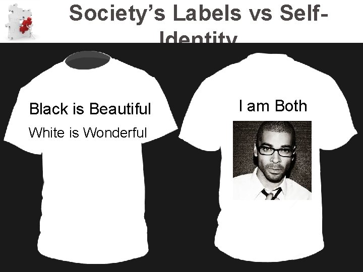 Society’s Labels vs Self. Identity Black is Beautiful White is Wonderful I am Both