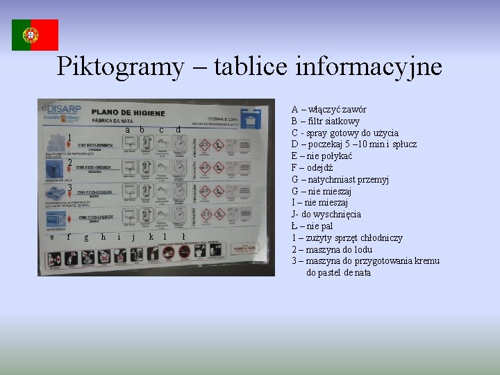 Piktogramy – tablice informacyjne 1 a b c d 2 3 e f g