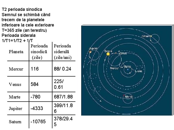 T 2 perioada sinodica Semnul se schimbă când trecem de la planetele inferioare la