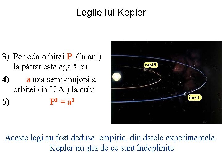 Legile lui Kepler 3) Perioda orbitei P (în ani) la pătrat este egală cu