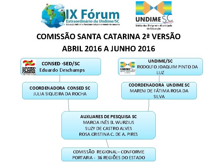 COMISSÃO SANTA CATARINA 2ª VERSÃO ABRIL 2016 A JUNHO 2016 CONSED -SED/SC Eduardo Deschamps