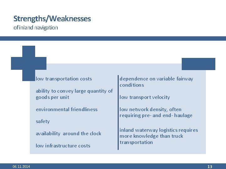 Strengths/Weaknesses of inland navigation low transportation costs ability to convey large quantity of goods