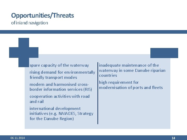 Opportunities/Threats of inland navigation spare capacity of the waterway inadequate maintenance of the rising