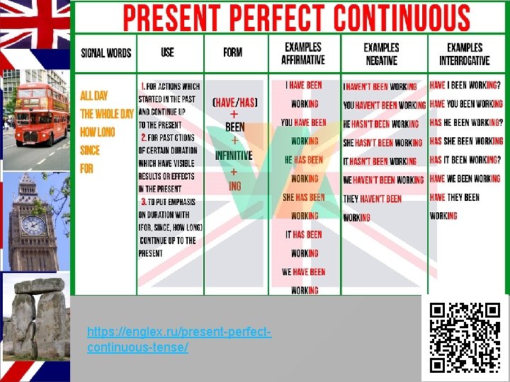https: //englex. ru/present-perfectcontinuous-tense/ 