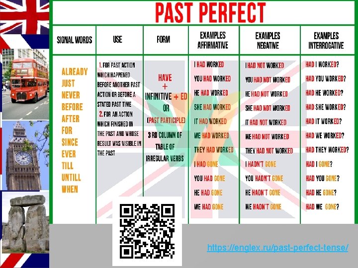 https: //englex. ru/past-perfect-tense/ 