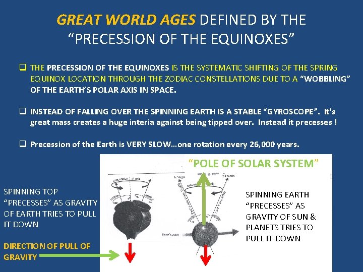 GREAT WORLD AGES DEFINED BY THE “PRECESSION OF THE EQUINOXES” q THE PRECESSION OF
