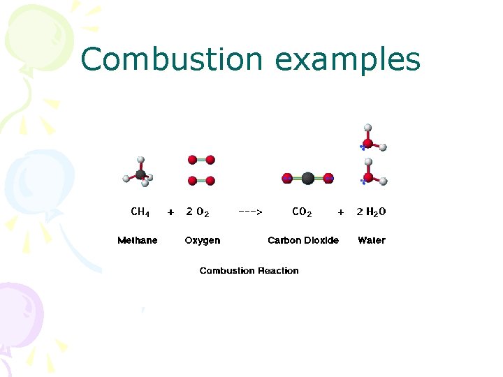 Combustion examples 