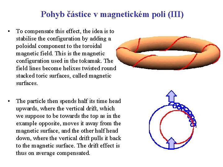 Pohyb částice v magnetickém poli (III) • To compensate this effect, the idea is