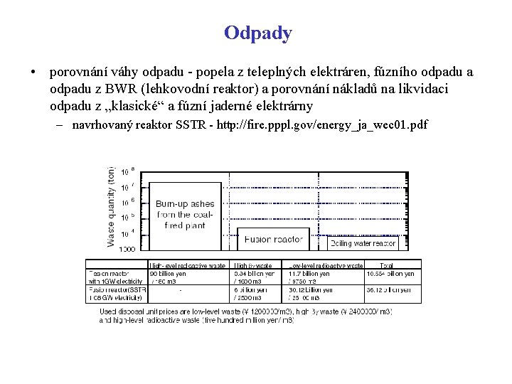 Odpady • porovnání váhy odpadu - popela z teleplných elektráren, fúzního odpadu a odpadu