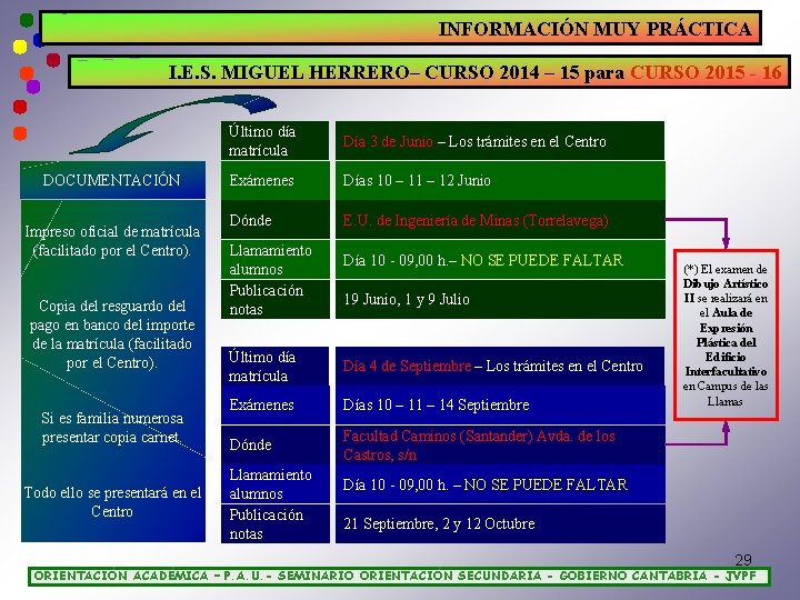 INFORMACIÓN MUY PRÁCTICA I. E. S. MIGUEL HERRERO– CURSO 2014 – 15 para CURSO