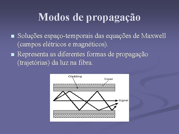 Modos de propagação n n Soluções espaço-temporais das equações de Maxwell (campos elétricos e