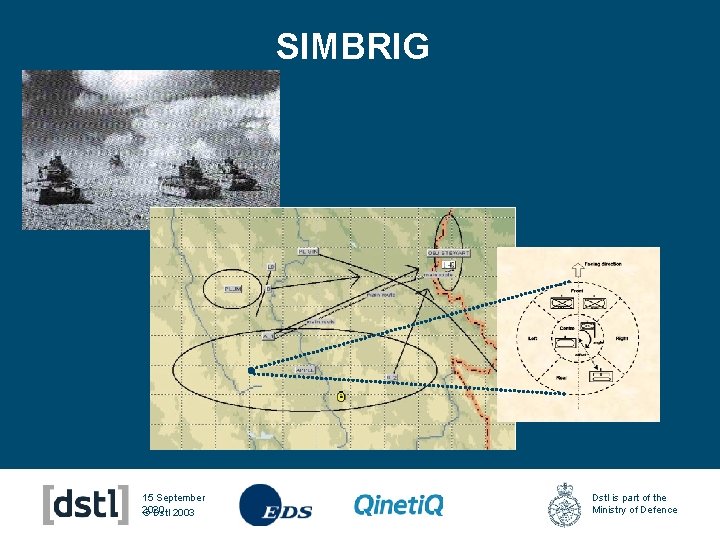 SIMBRIG 15 September 2020 © Dstl 2003 Dstl is part of the Ministry of