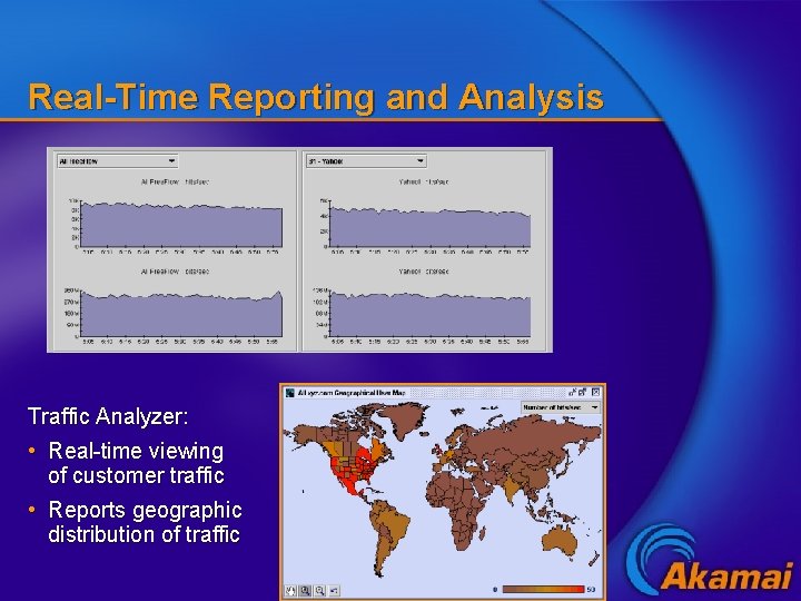 Real-Time Reporting and Analysis Traffic Analyzer: • Real-time viewing of customer traffic • Reports