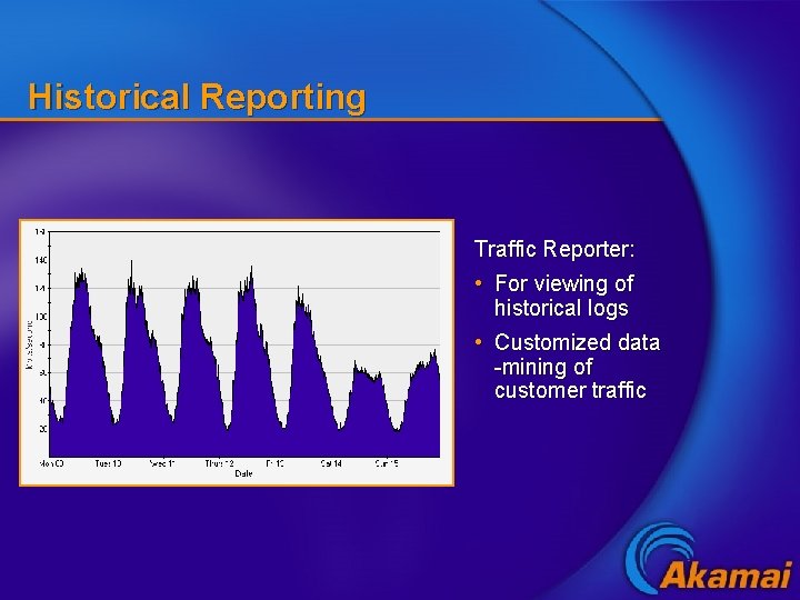 Historical Reporting Traffic Reporter: • For viewing of historical logs • Customized data -mining