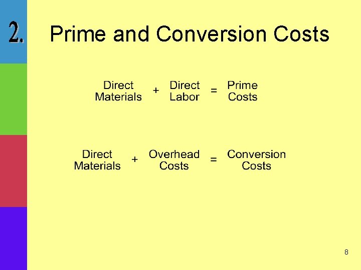 Prime and Conversion Costs 8 