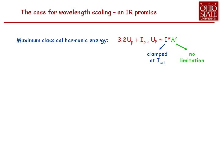 The case for wavelength scaling – an IR promise Maximum classical harmonic energy: 3.
