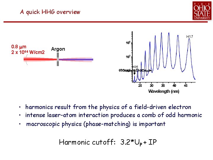 A quick HHG overview H 17 0. 8 mm 2 x 1014 W/cm 2