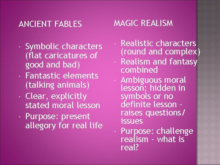 ANCIENT FABLES Symbolic characters (flat caricatures of good and bad) Fantastic elements (talking animals)