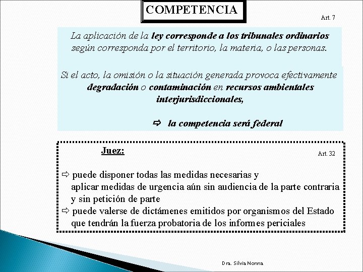 COMPETENCIA Art. 7 La aplicación de la ley corresponde a los tribunales ordinarios según