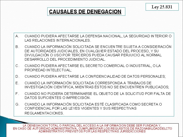 CAUSALES DE DENEGACION Ley 25. 831 A. CUANDO PUDIERA AFECTARSE LA DEFENSA NACIONAL, LA