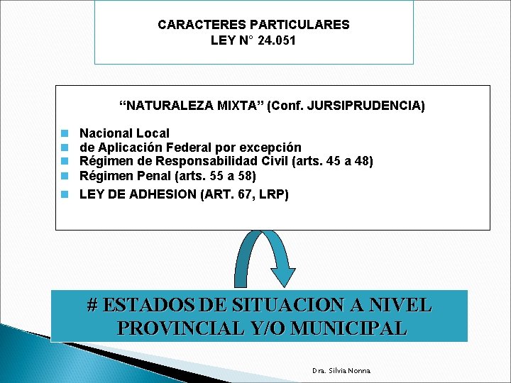 CARACTERES PARTICULARES LEY N° 24. 051 “NATURALEZA MIXTA” (Conf. JURSIPRUDENCIA) Nacional Local de Aplicación