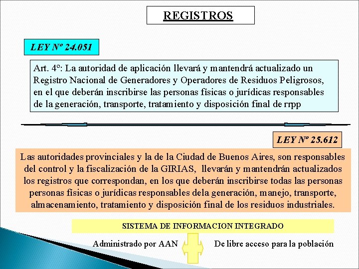 REGISTROS LEY Nº 24. 051 Art. 4º: La autoridad de aplicación llevará y mantendrá