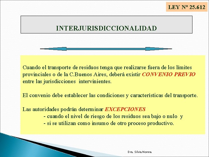 LEY Nº 25. 612 INTERJURISDICCIONALIDAD Cuando el transporte de residuos tenga que realizarse fuera