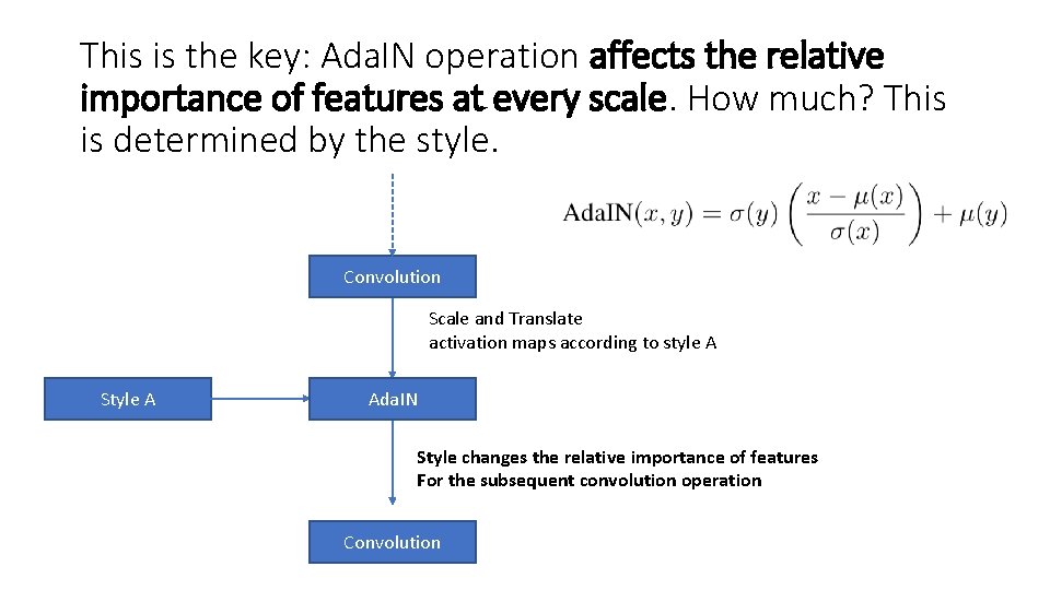 This is the key: Ada. IN operation affects the relative importance of features at