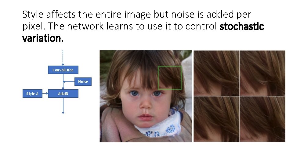 Style affects the entire image but noise is added per pixel. The network learns