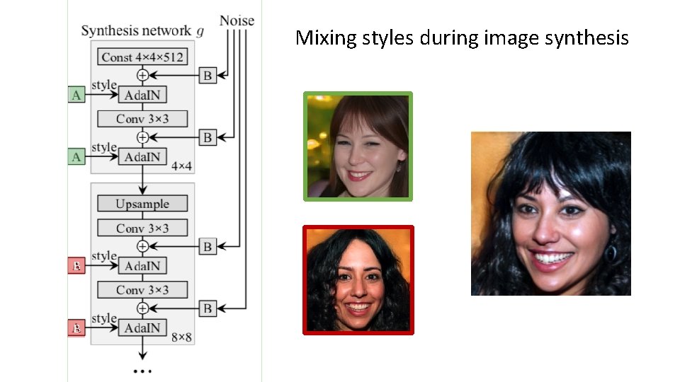 Mixing styles during image synthesis B B 