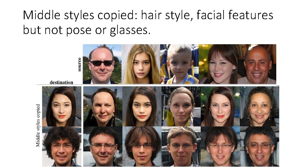 Middle styles copied: hair style, facial features but not pose or glasses. 