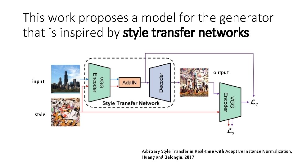 This work proposes a model for the generator that is inspired by style transfer