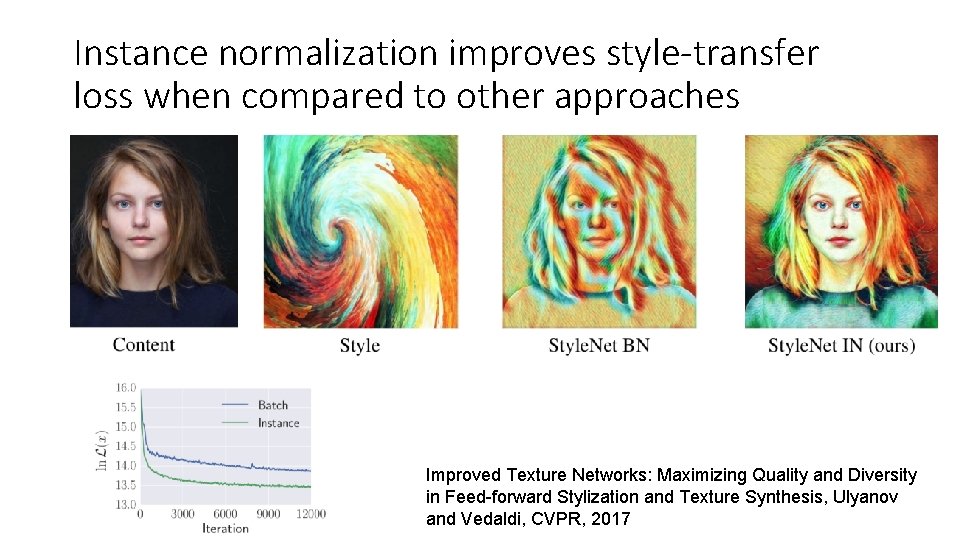 Instance normalization improves style-transfer loss when compared to other approaches Improved Texture Networks: Maximizing
