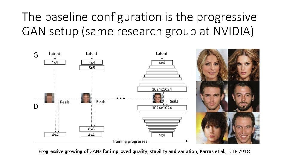 The baseline configuration is the progressive GAN setup (same research group at NVIDIA) Progressive The baseline configuration is the progressive GAN setup (same research group at NVIDIA) Progressive